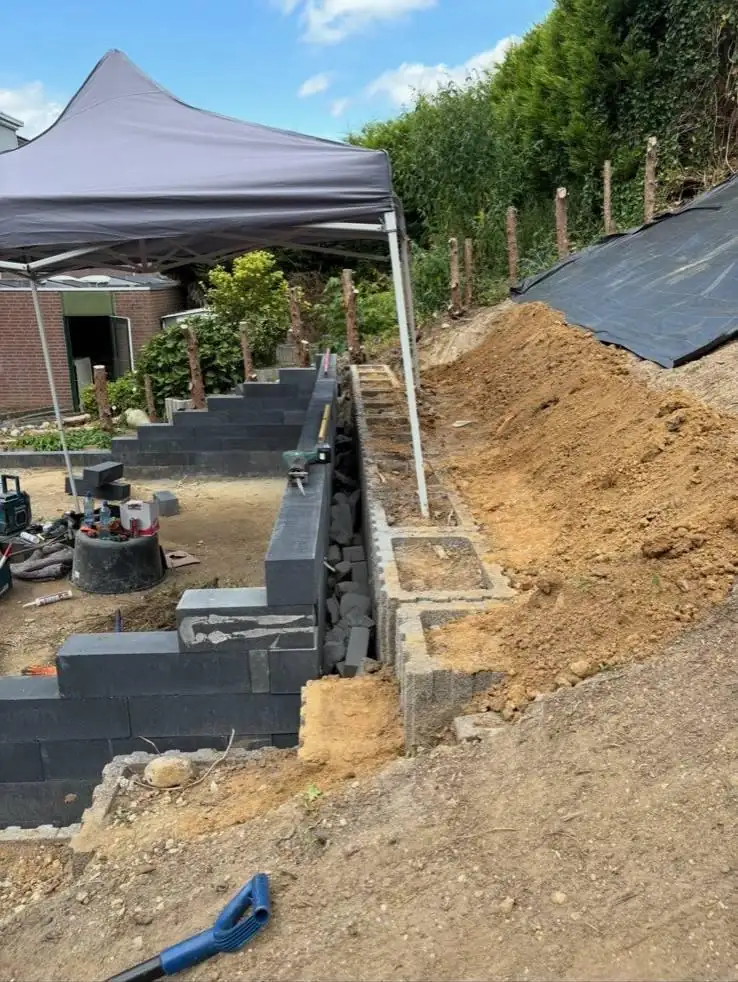 Keermuur bouwen, Tuinbazen